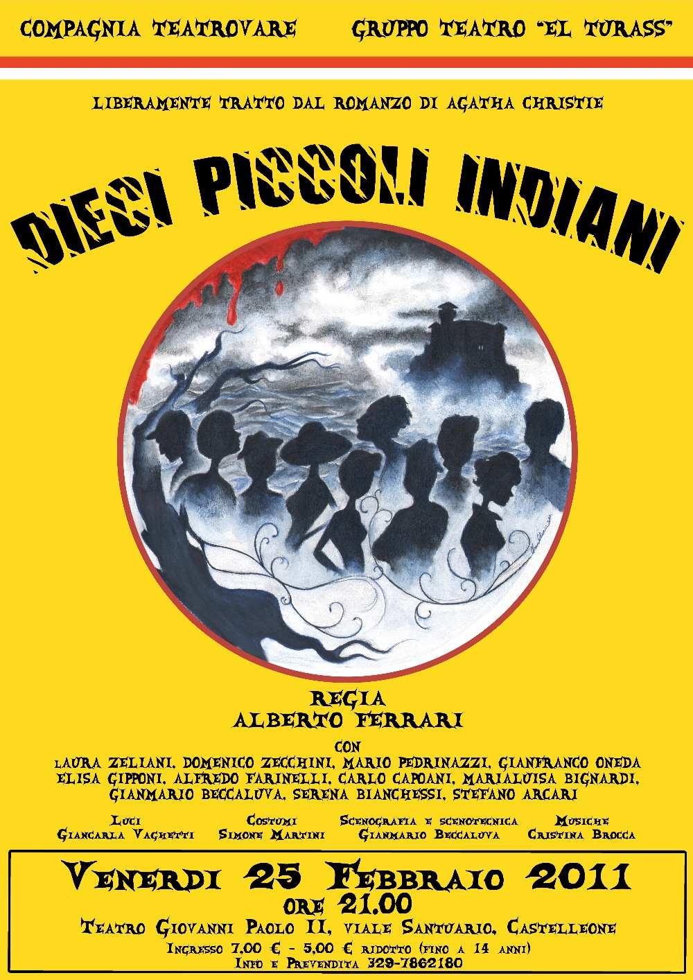 oiccoli indiani